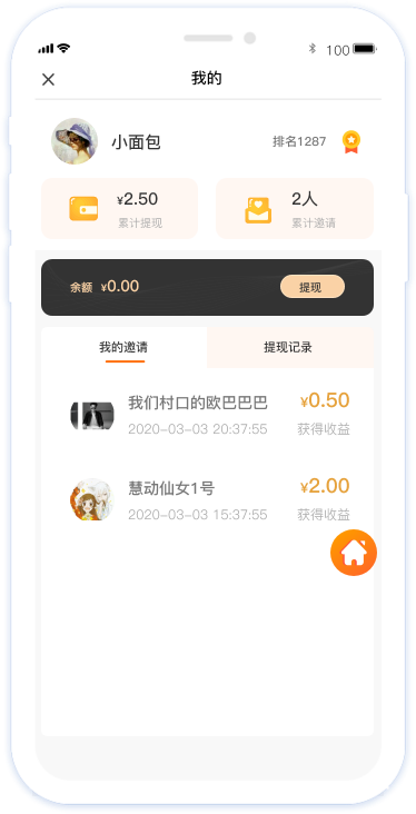 分銷流程，二級分傭收益